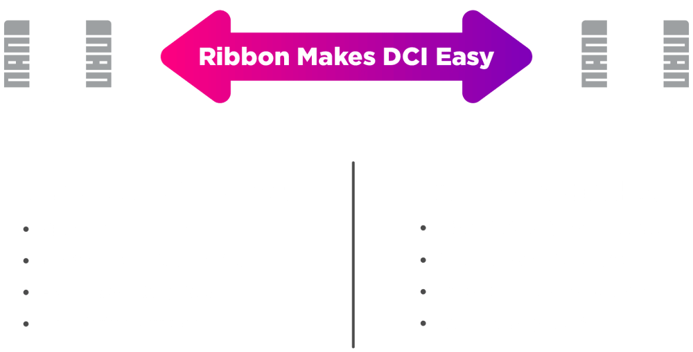 Ribbon makes DCI Easy 3 Ribbon makes DCI Easy 3