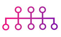 scalable2